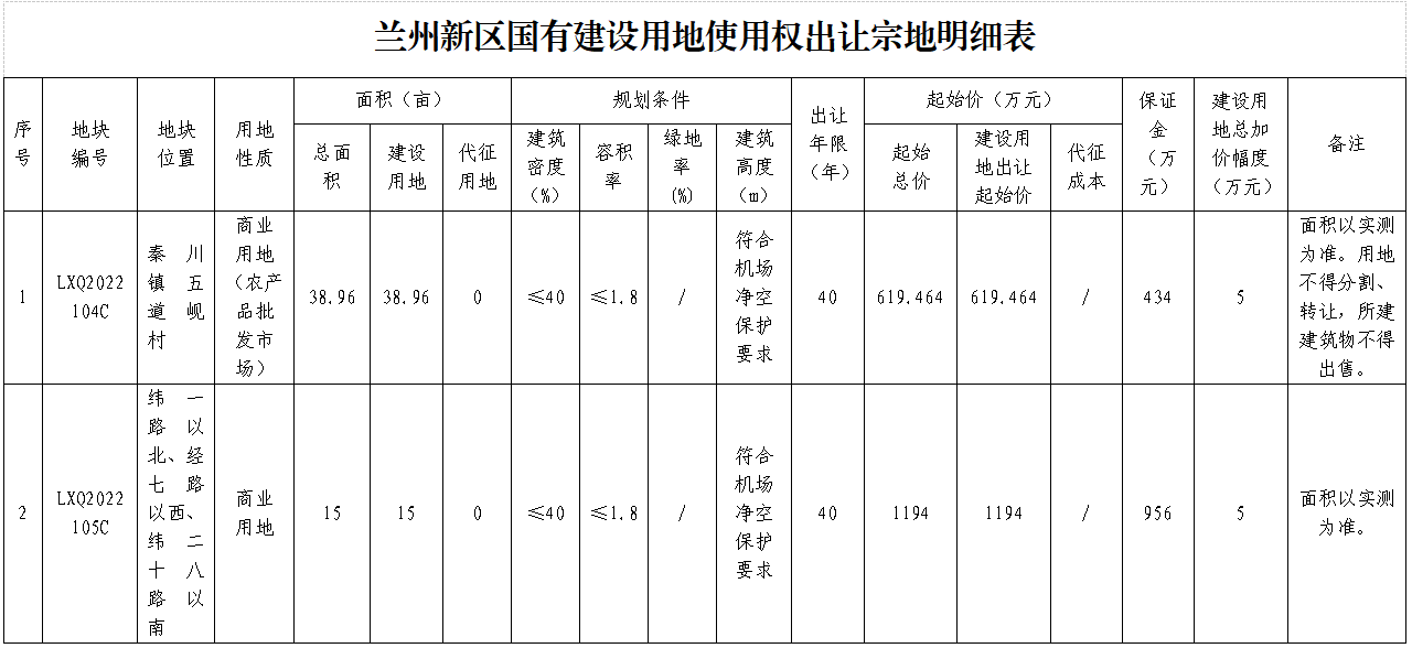 202212271672110927750474.jpg 1672110921219.jpg